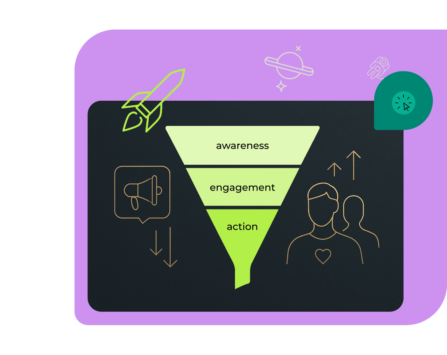 Post-Performance Marketing: Why Brands Are Moving Budget from Paid Ads to Influencer Channels