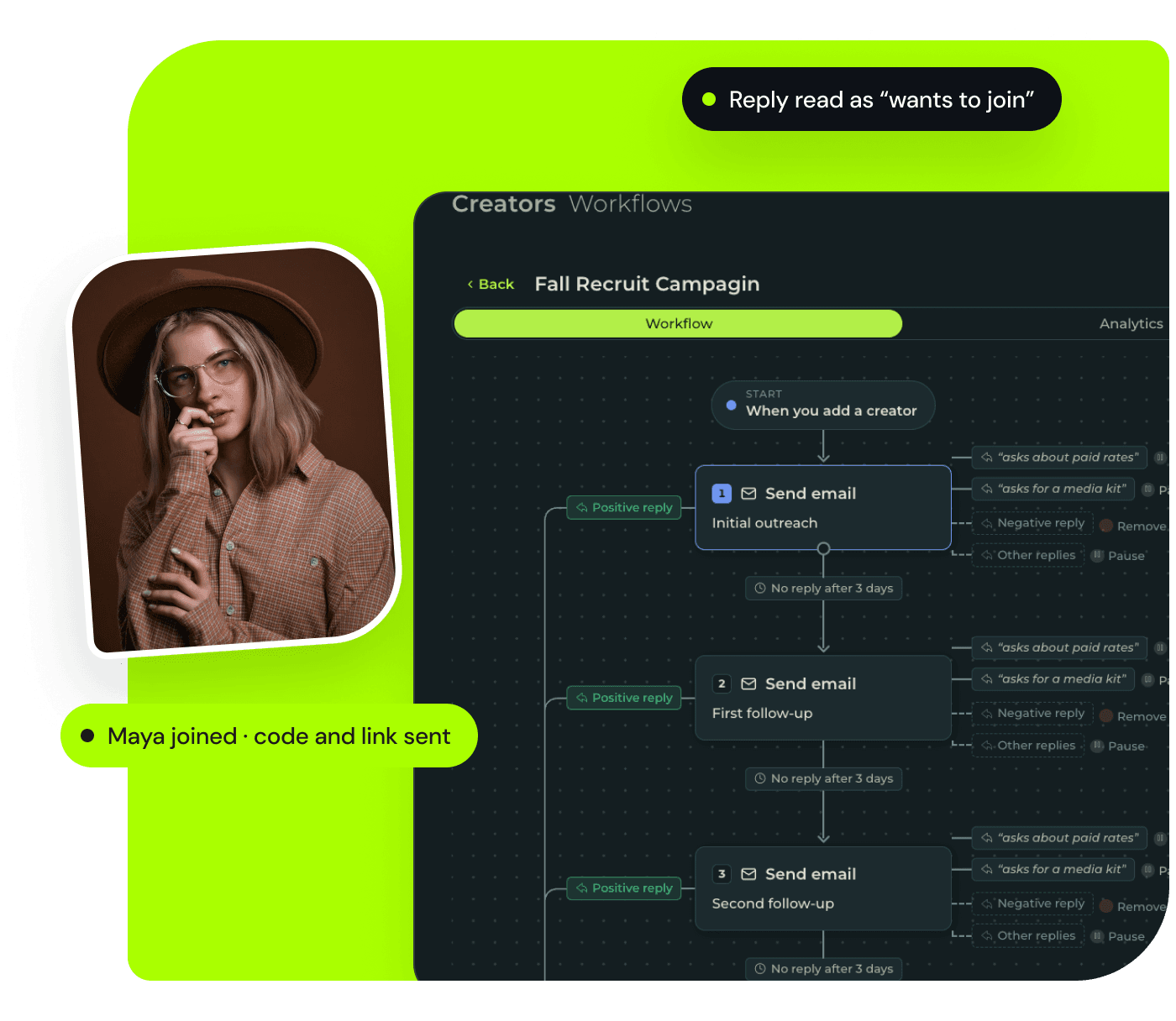 An Endlss recruiting workflow on a lime panel, with a reply read as “wants to join” and a creator who joined with her code and link sent.